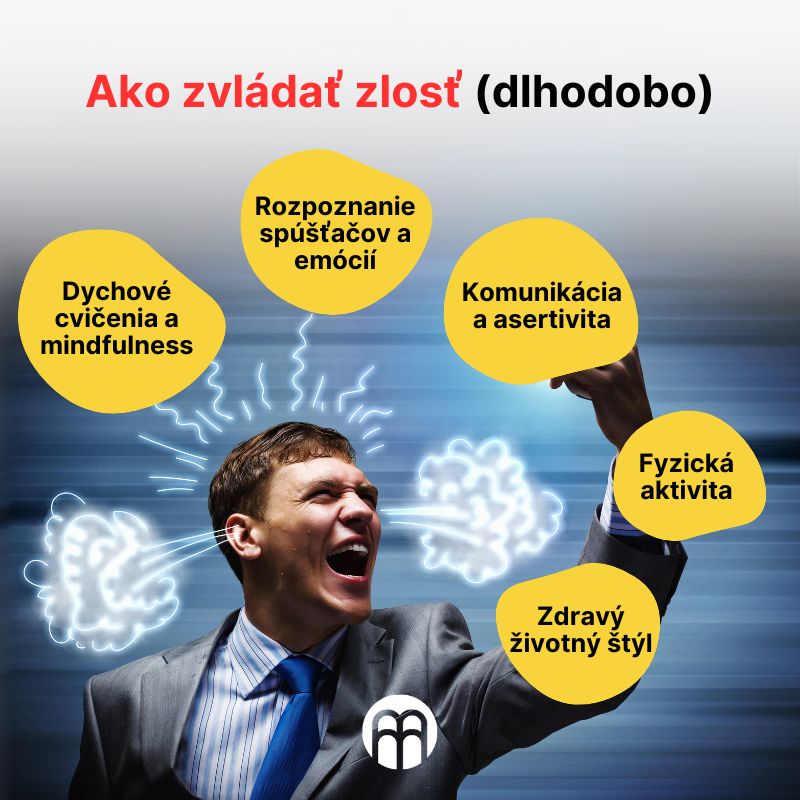 (Slovenčina) Jak zvládat vztek (dlouhodobě)
